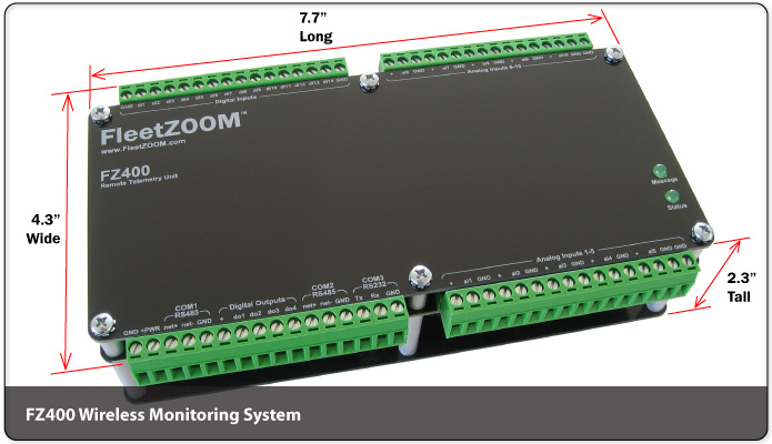 FZ400 Dimensions