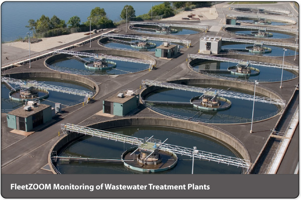 Monitoring of Wastewater Treatment Plants by FleetZOOM